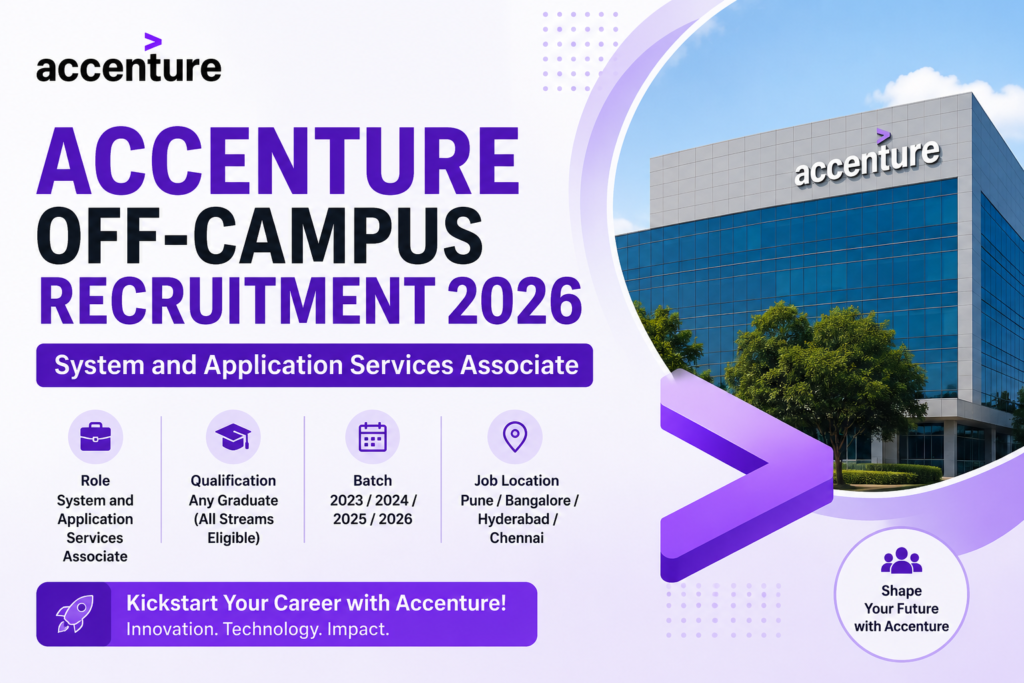 Accenture Off-Campus Recruitment 2026