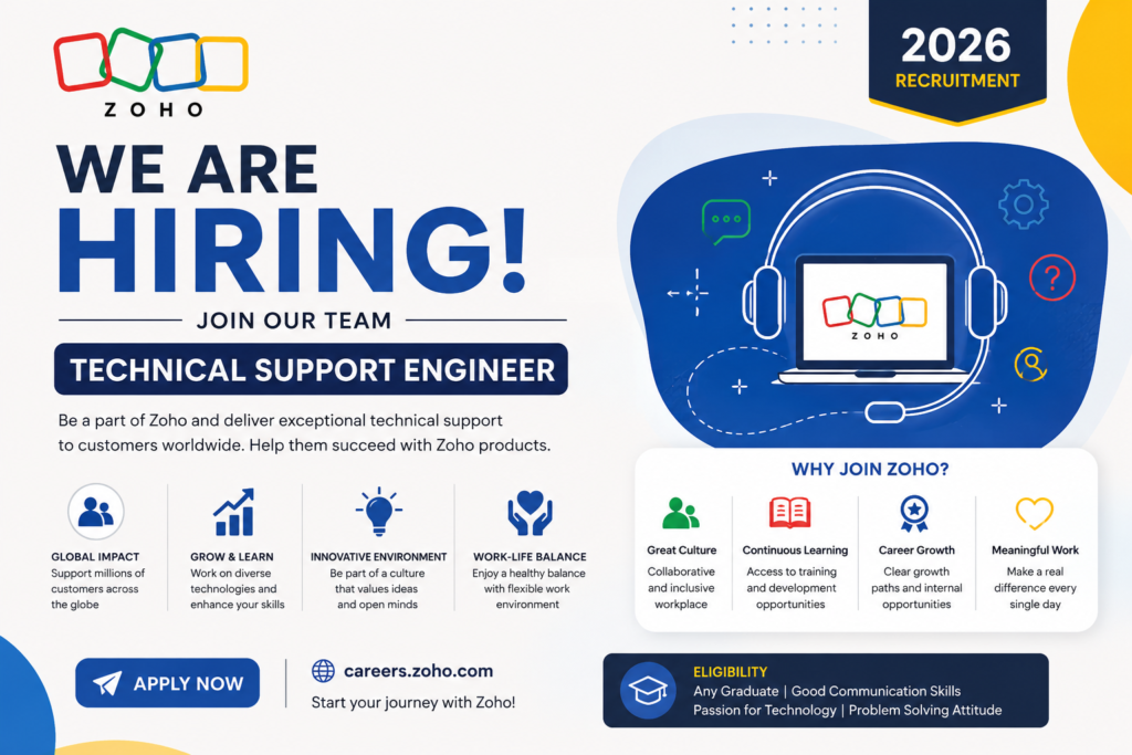 Zoho Corporation is hiring Technical Support
