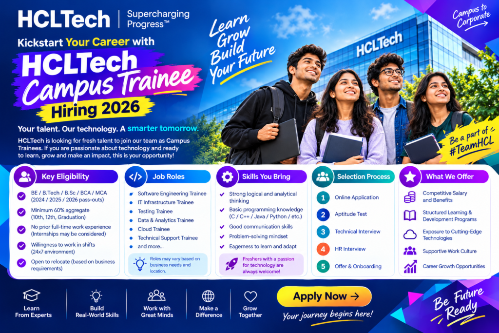 HCLTech Campus Trainee Hiring 2026