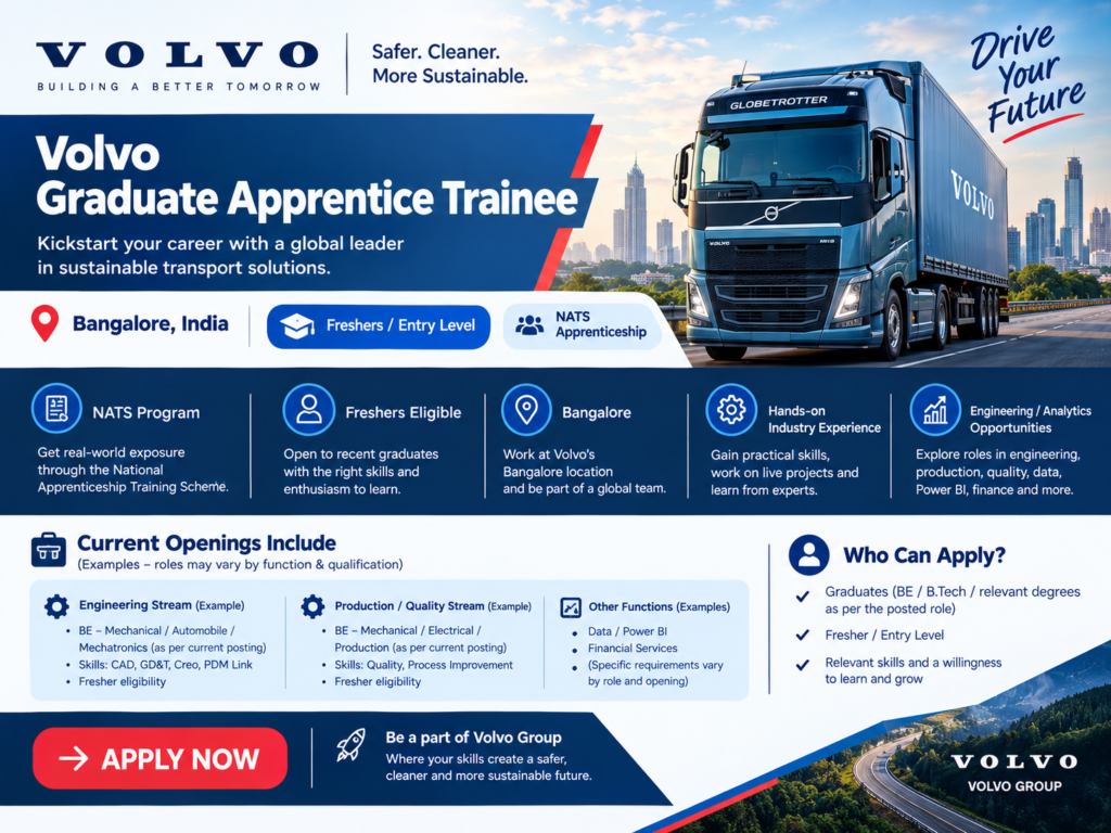 Volvo Graduate Apprentice Trainee Bangalore