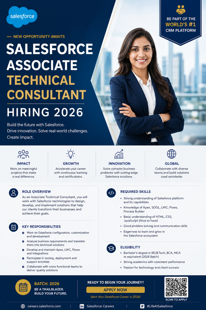 Salesforce Associate Technical Consultant Hiring 2026